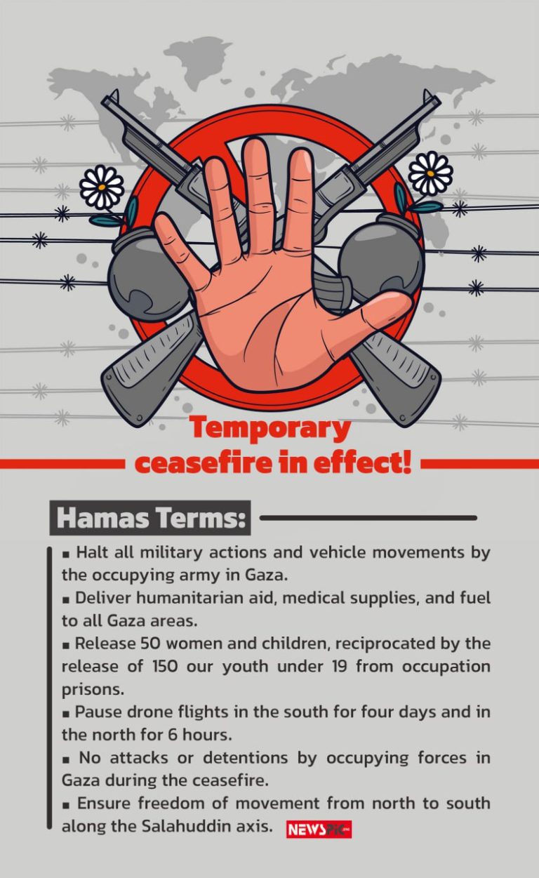 Ceasefire Update: Temporary ceasefire in effect