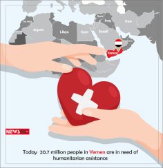 More than 20 million people in Yemen are in need of humanitarian assistance