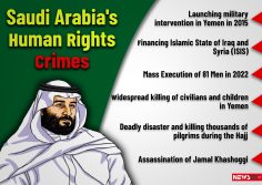 Saudi Arabia’s human rights crimes