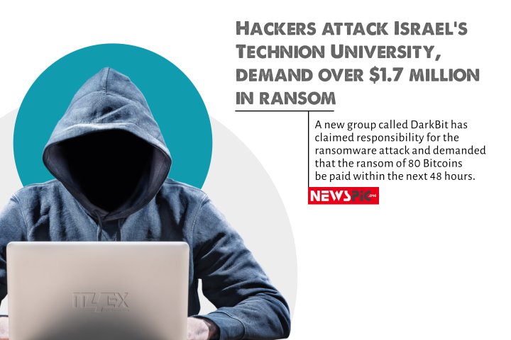 Hackers attack Israel’s Technion University