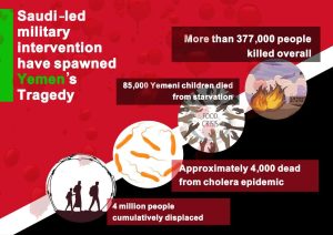 Saudi led military intervention spawned Yemen's tragedy