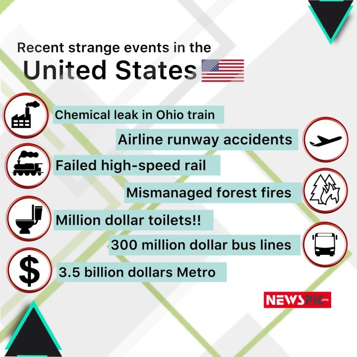 Strange events in the United States