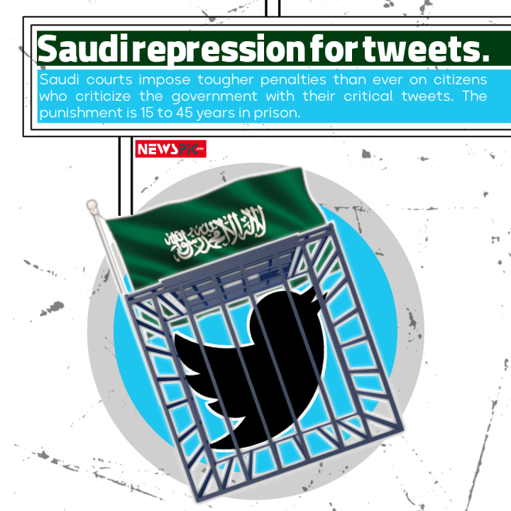 Saudi repression for the crime of tweeting