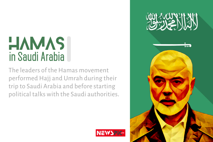 Hamas in Saudi Arabia