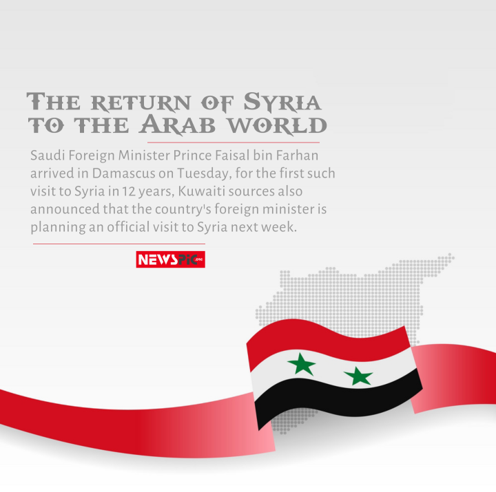 Syria’s return to the Arab World