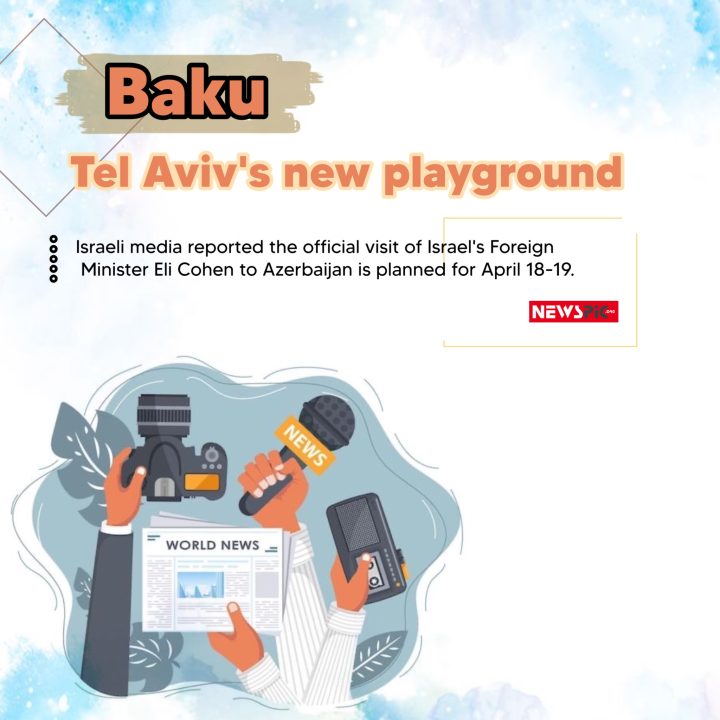 Baku, Tel Aviv’s new playground