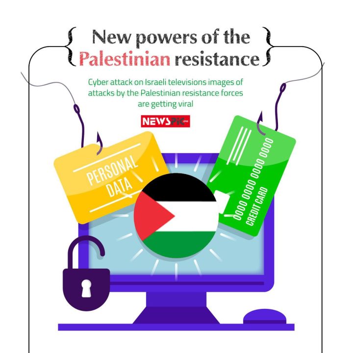 New powers of Palestinian resistance