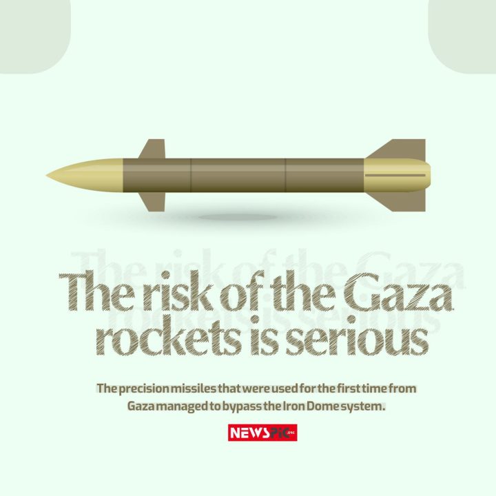 The risk of the Gaza rockets is serious