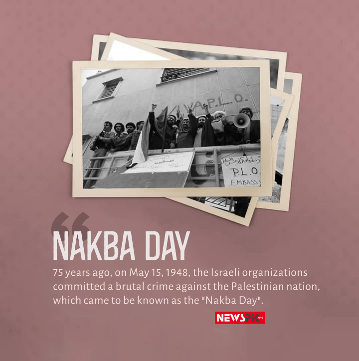 What is Nakba day?