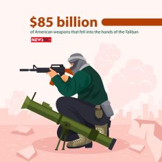 American weapons worth $85b fell in the hands of Taliban