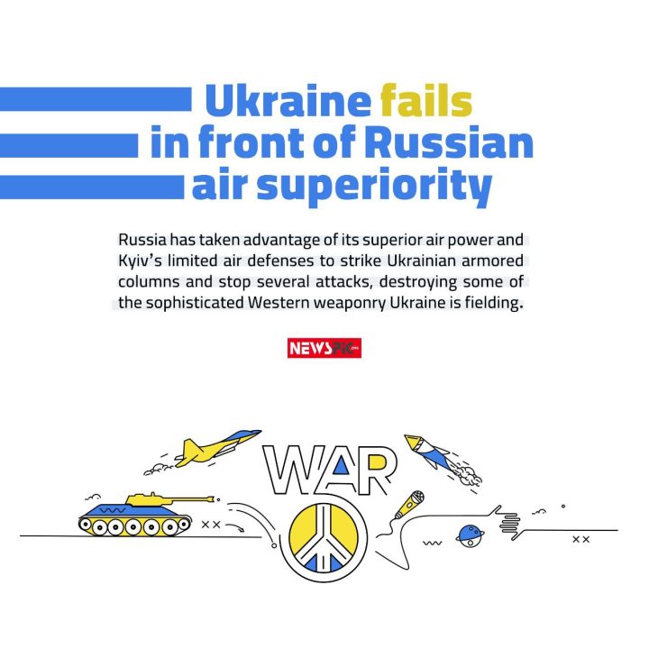 Ukraine fails in front of the Russia air superiority