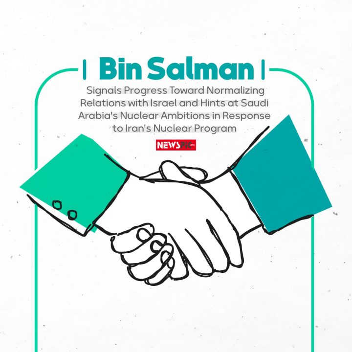 Bin Salman Signals Progress Toward Normalizing Relations with Israel