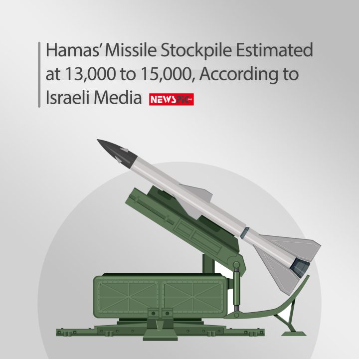 Hamas’ Missile Stockpile Estimated at 13,000 to 15,000, According to Israeli Media