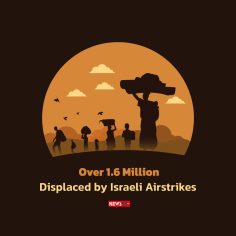 Over 1.6 Million Displaced by Israeli Airstrikes