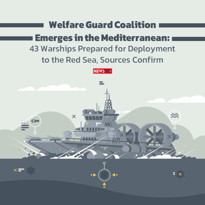 Welfare Guard Coalition Emerges in the Mediterranean