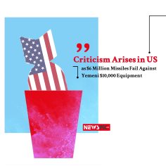 Criticism Arises in US