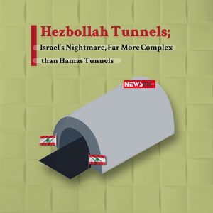 Hezbollah Tunnels